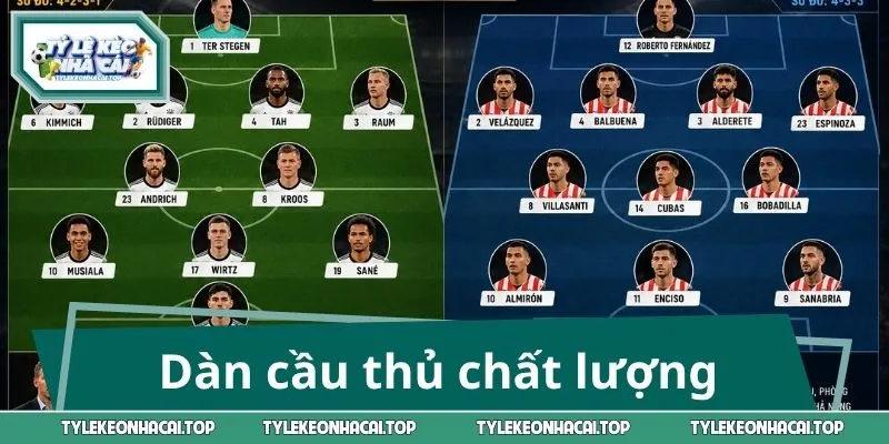 Đại chiến Đức vs Paraguay với dàn cầu thủ chất lượng 