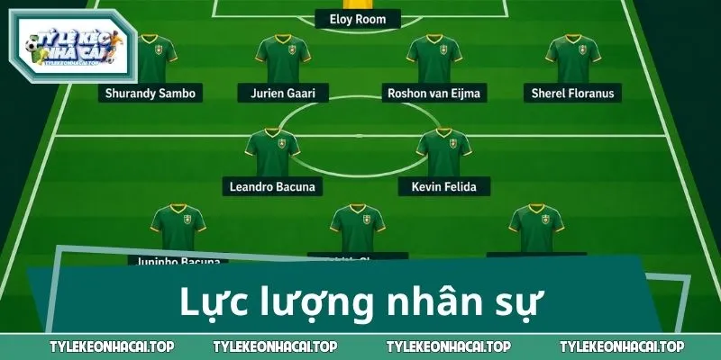 Lực lượng nhân sự được tung vào sân