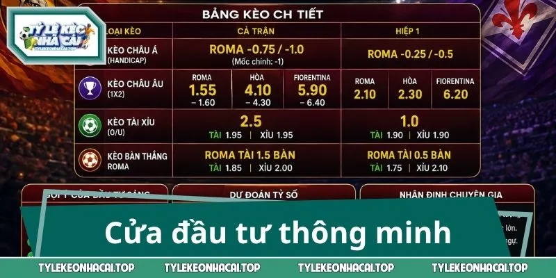 Bật mí những cửa đầu tư thông minh