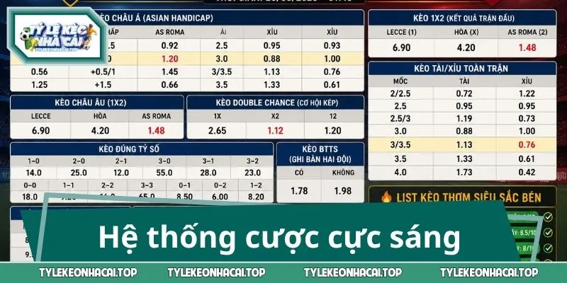 Hệ thống cược cực sáng cho trận Lecce vs Roma