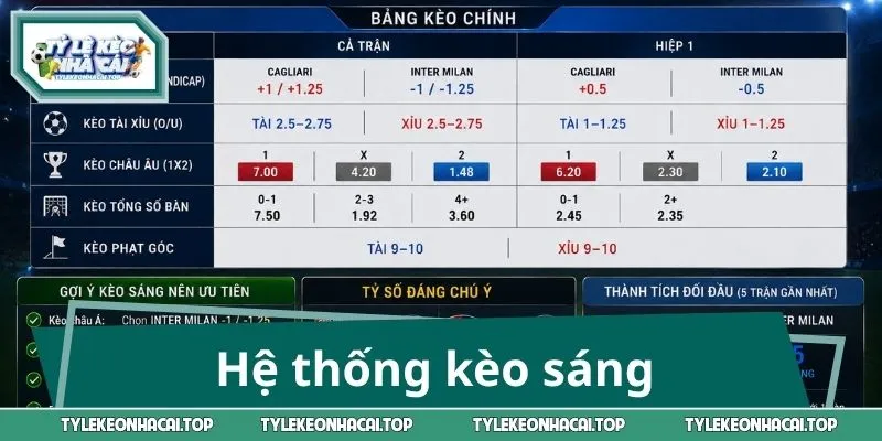 Hệ thống kèo sáng nên ưu tiên đầu tư