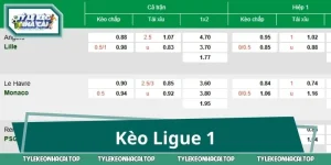 Kèo Ligue 1: Đại Tiệc Sân Cỏ, Cửa Nào Đang Sáng Nhất?