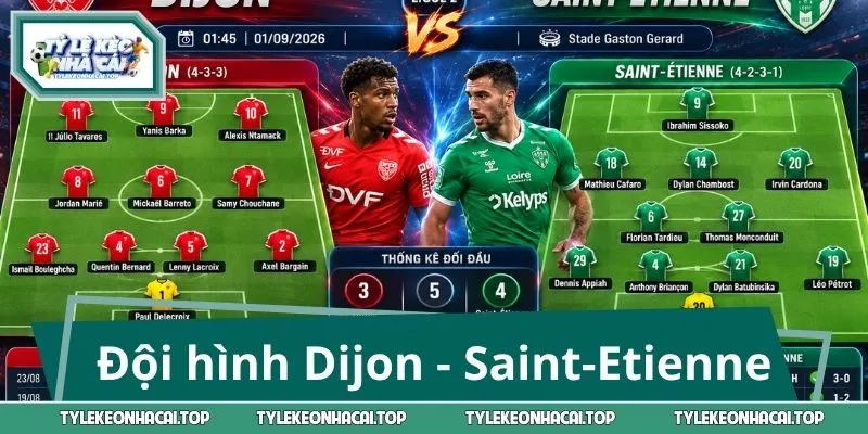 Thông tin về đội hình Dijon - Saint-Etienne