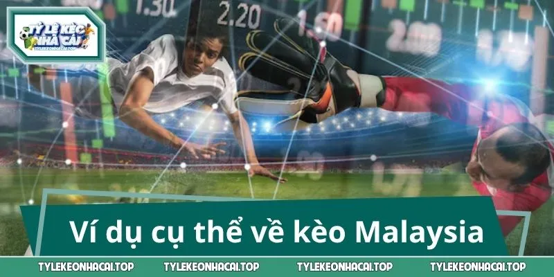 Ví dụ cụ thể về kèo Malaysia